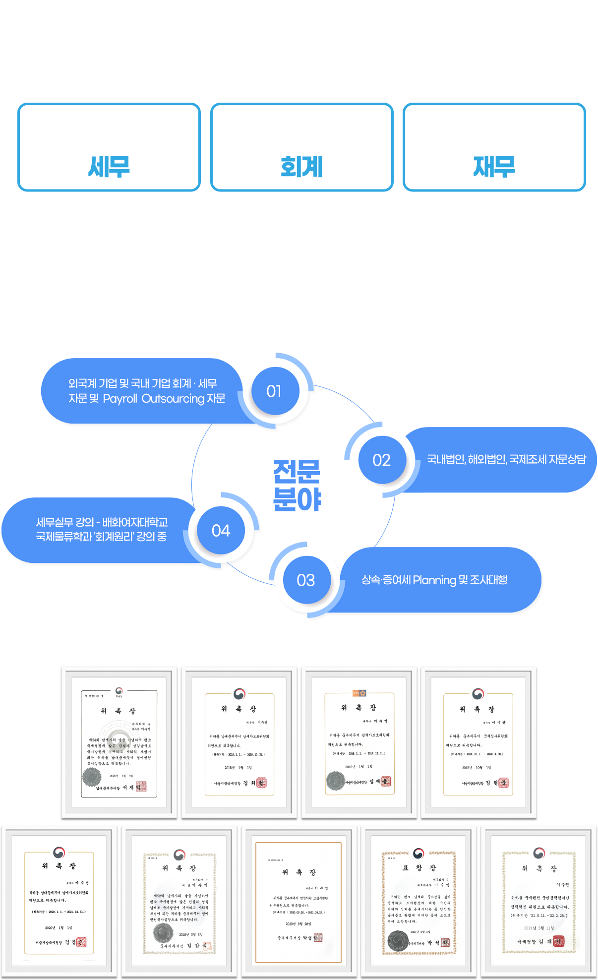 세이전트 택스 서비스